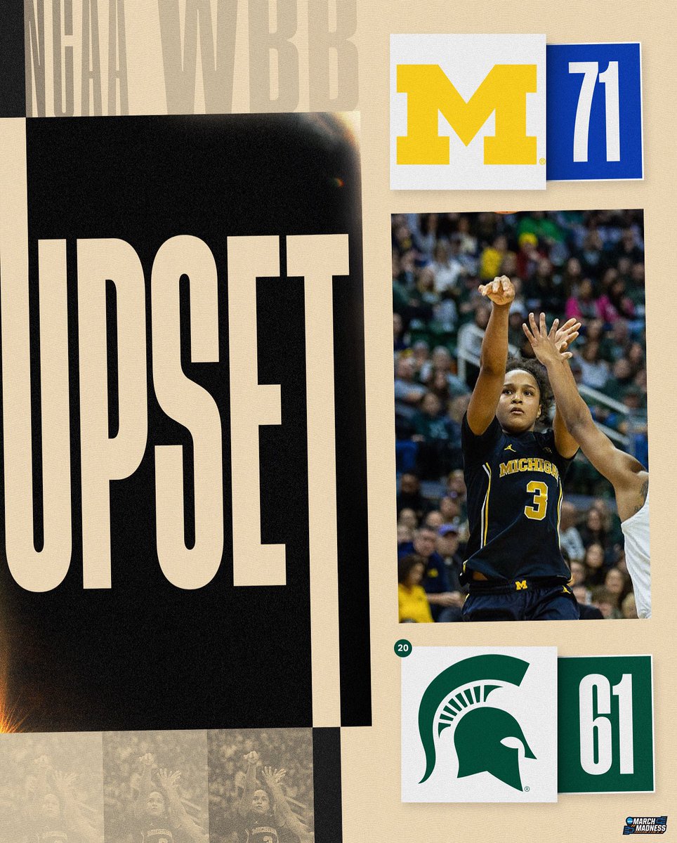 NCAA March Madness (@marchmadnesswbb) on Twitter photo MICHIGAN PULLS OFF THE RIVALRY WIN 🔥
<a href="/umichwbball/">Michigan Women’s Basketball</a> take down No. 20 MSU 71-61 👏
#NCAAWBB MICHIGAN PULLS OFF THE RIVALRY WIN 🔥
<a href="/umichwbball/">Michigan Women’s Basketball</a> take down No. 20 MSU 71-61 👏
#NCAAWBB