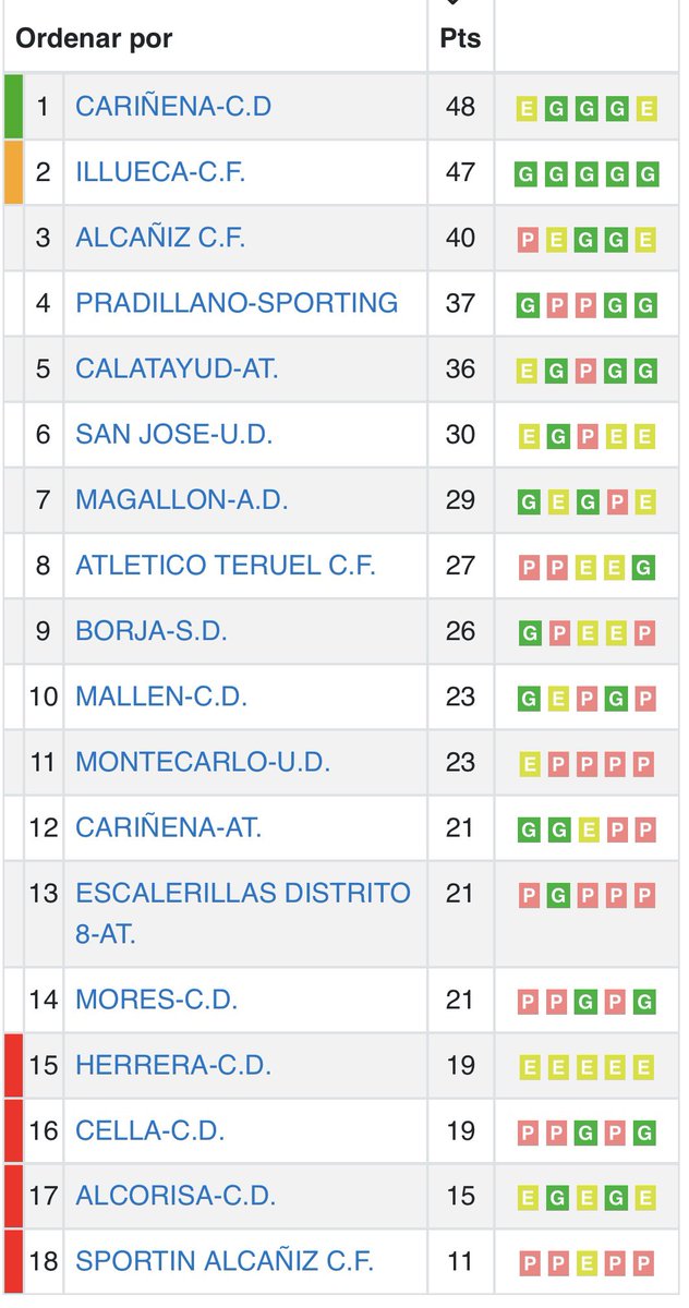Javi Martin tweet media