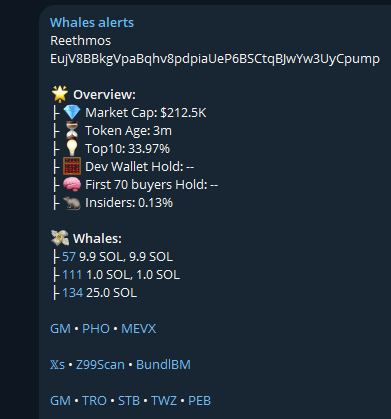 Reethmos
EujV8BBkgVpaBqhv8pdpiaUeP6BSCtqBJwYw3UyCpump

Major whales activity detected!                        

Whales Indicator t.me/+uDpZQIZgci0xN…