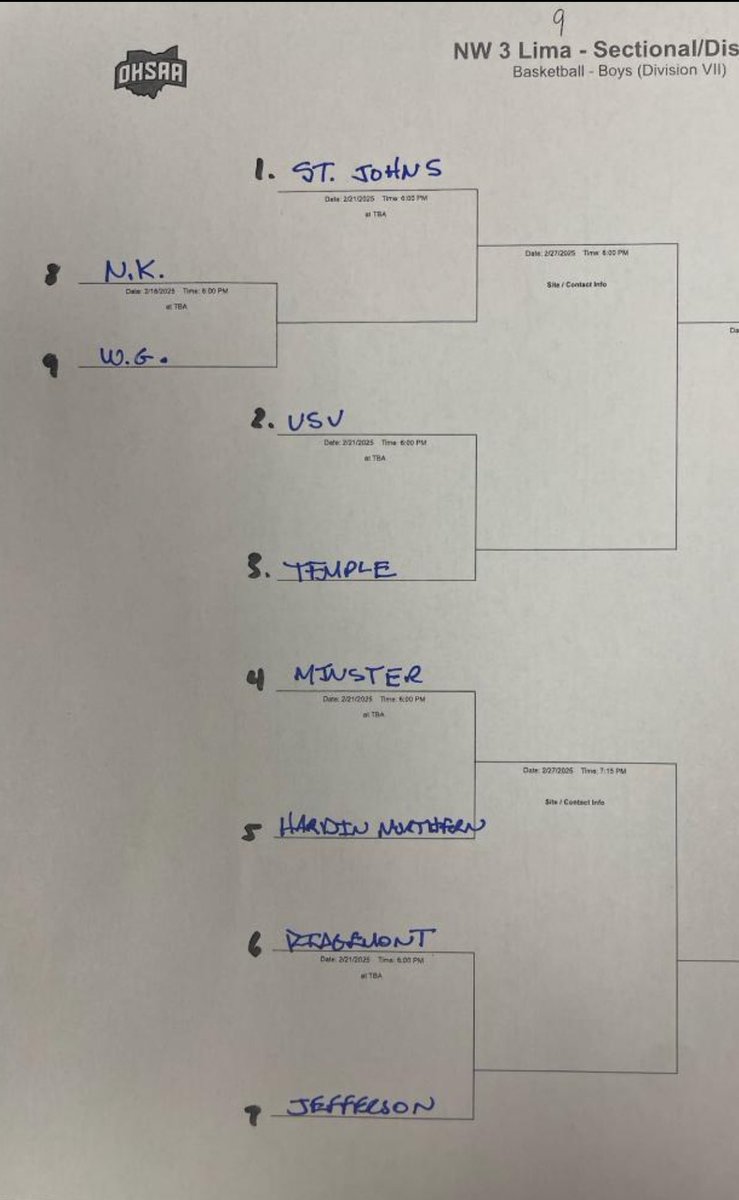 DVII Tournament Draw