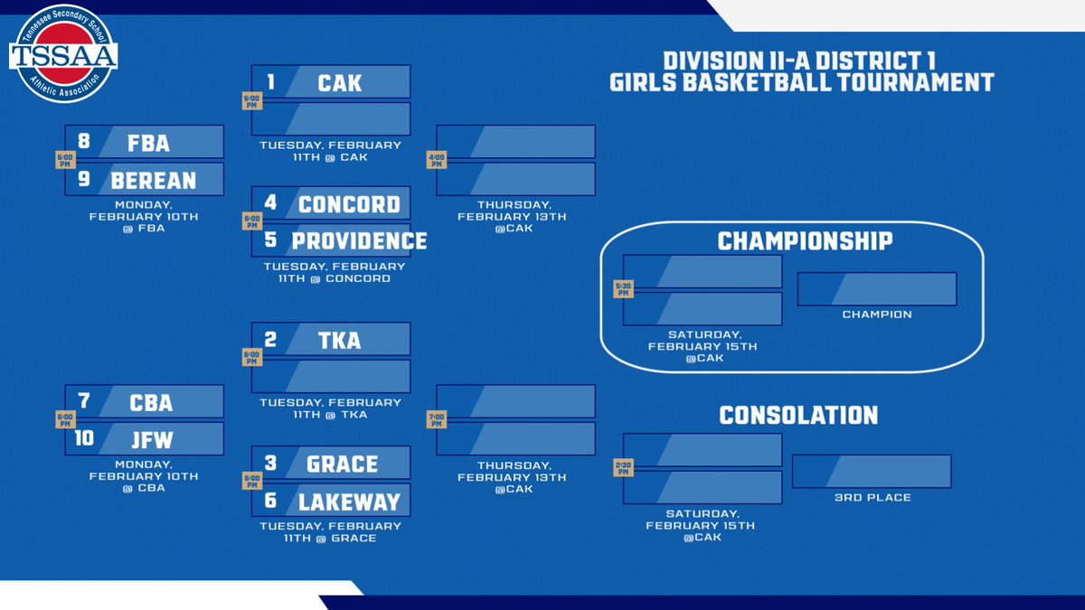 CAK Warriors Girls Basketball tweet media
