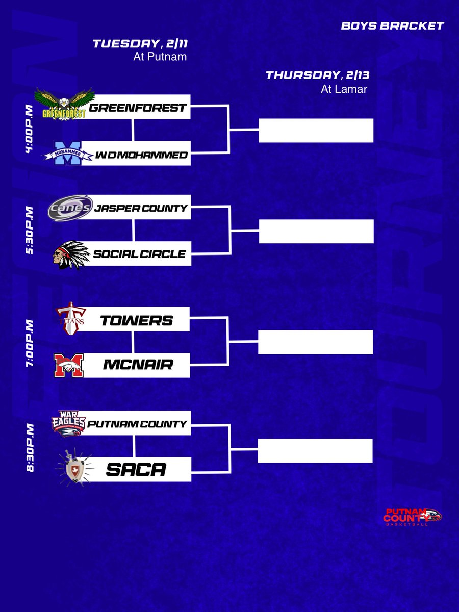 At The Nest this Tuesday !!!! 
First round Region 4 D1 tournament