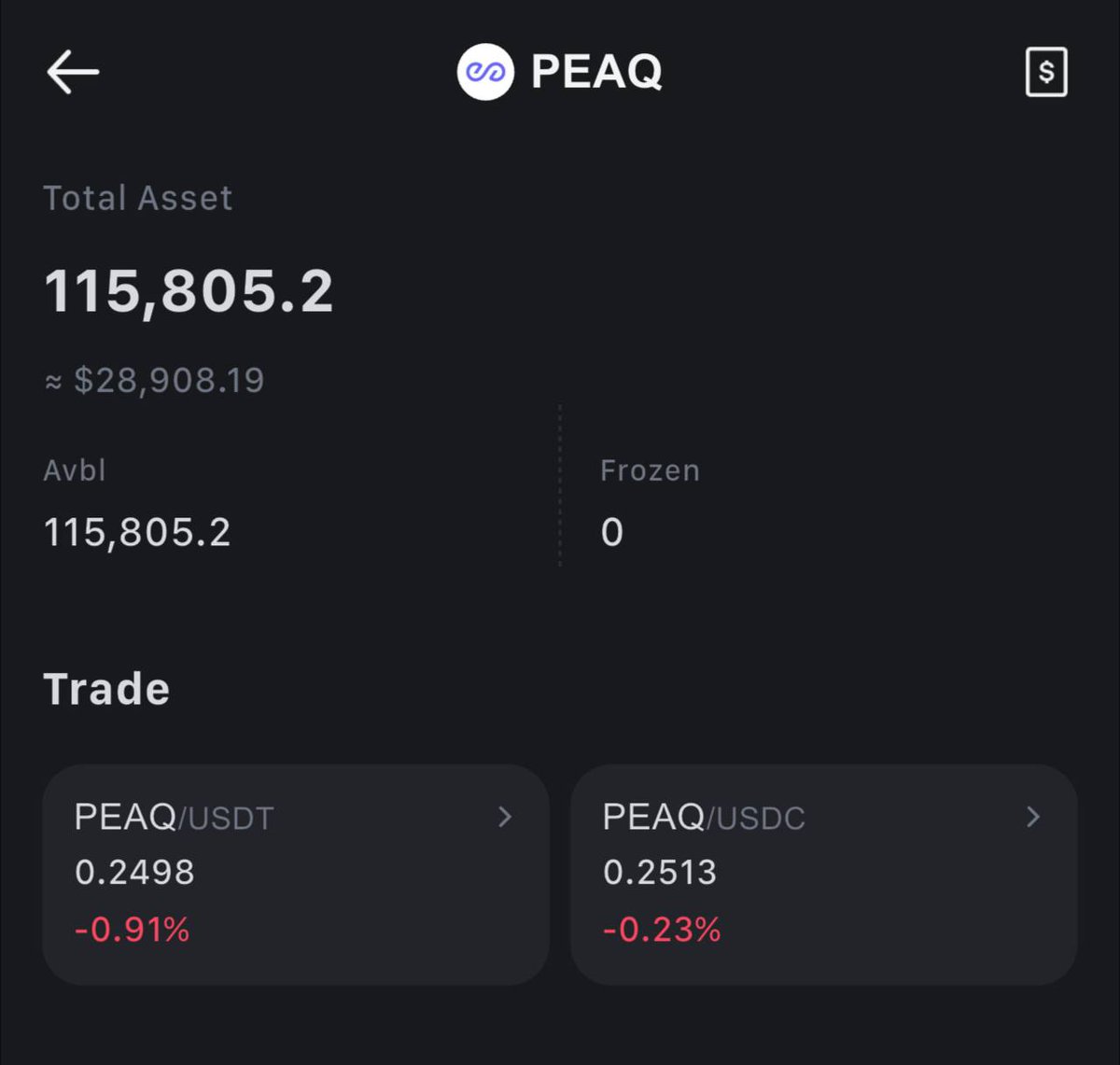 kriptoefendisi7's tweet photo. $PEAQ @peaq 0,25$ seviyesinde, bu seviyeler gerçekten ucuz seviyeler..

Benim elimde de bir miktar $PEAQ var

📊Anlık fiyat 0,25$ 
⚠️Markette al tut döneminde değiliz, o yüzden kademeli olarak topanmalıdır..

DePIN alanının potansiyeli büyük, en sağlam DePIN $PEAQ https://t.co/LNzZrvsOiG