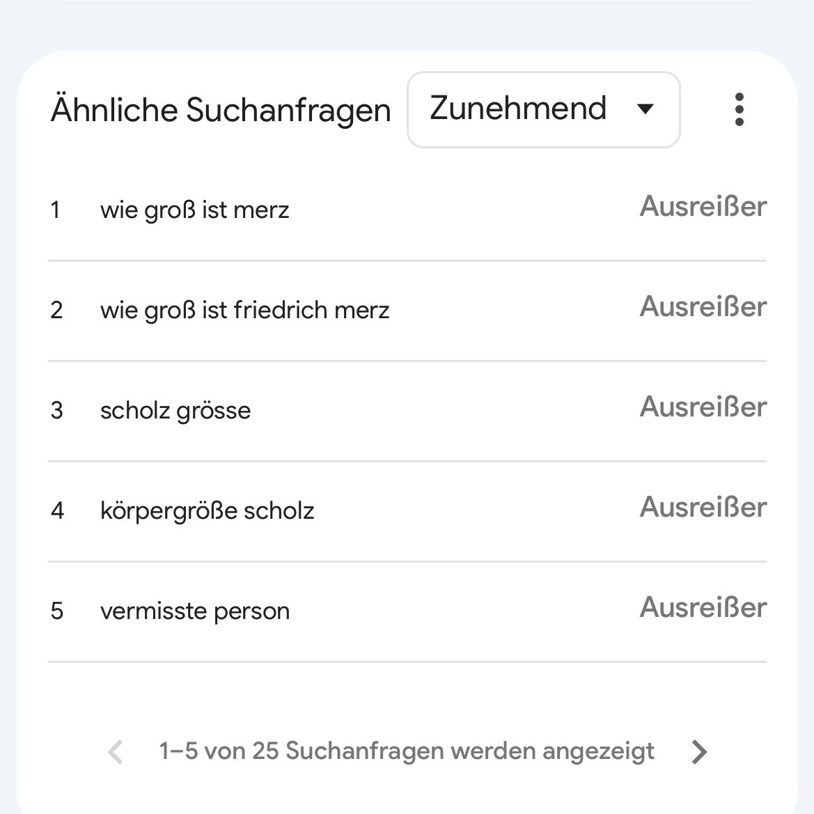 Lukas Butscher tweet media