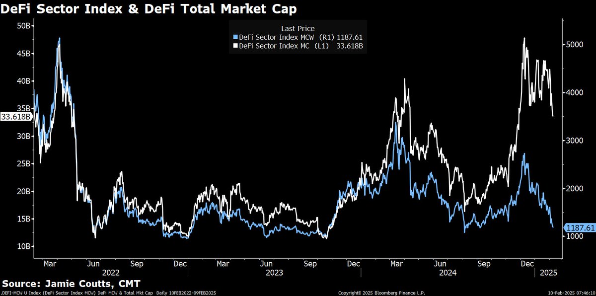 Jamie Coutts CMT tweet media