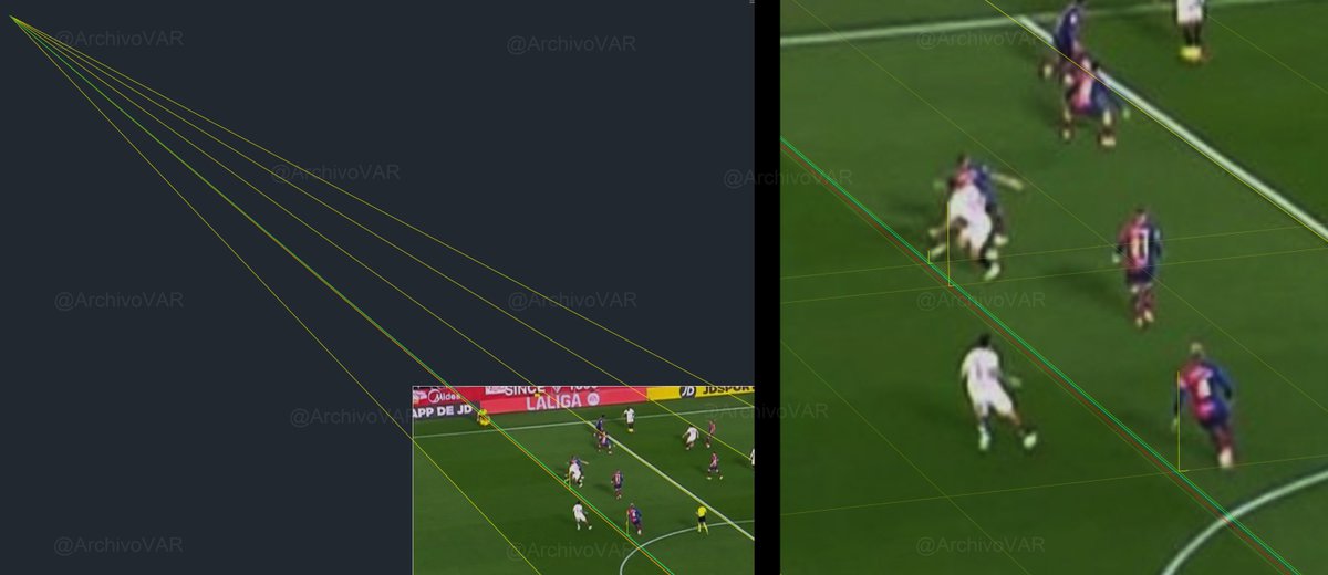 LigActu's tweet photo. ❌ Selon une analyse de @ArchivoVAR, Saúl Ñíguez était hors-jeu au départ du but de Ruben Vargas. Le but n'aurait donc pas du être validé. https://t.co/aVxl5WutIf