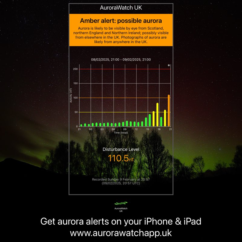 PAUL MOANE (@paulmoane) on Twitter photo AuroraWatch UK
Amber alert: possible aurora
Viewing Aurora Borealis requires clear, dark skies away from light pollution.
Get Aurora alerts on iPhone & iPad from <a href="/aurorawatchuk/">AuroraWatch UK</a>.
aurorawatchapp.uk
#Aurora AuroraWatch UK
Amber alert: possible aurora
Viewing Aurora Borealis requires clear, dark skies away from light pollution.
Get Aurora alerts on iPhone & iPad from <a href="/aurorawatchuk/">AuroraWatch UK</a>.
aurorawatchapp.uk
#Aurora