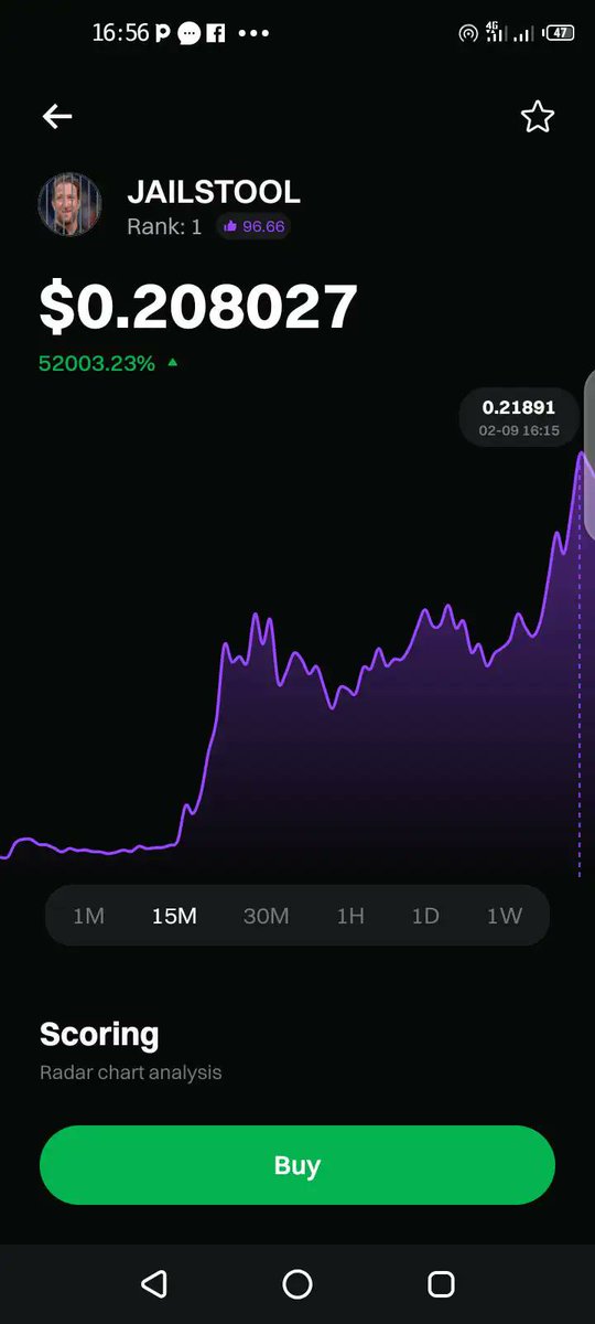 AbjaFCB's tweet photo. So Bitget Seed caught $JAILSTOOL at $90m market cap and it reached $220m market cap ATH over 2x

Now currently sitting at $185m.

bye bye pumpfun, you will not have my money again😂 https://t.co/YdGmtzdDRk