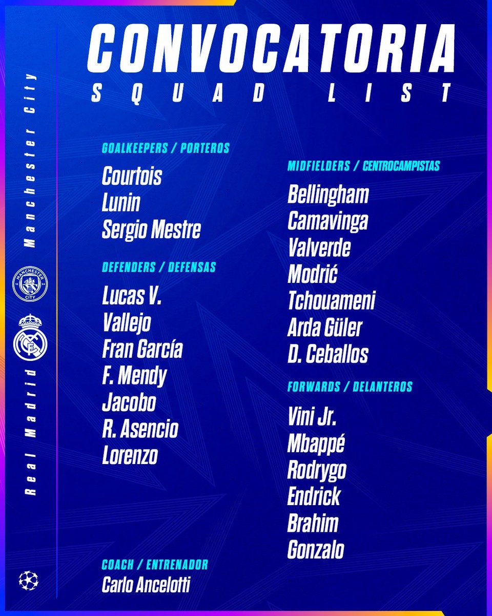 Real Madrid’s squad list for the #UCL last-16 play-off round first-leg vs #ManCity has been confirmed. ⤵️