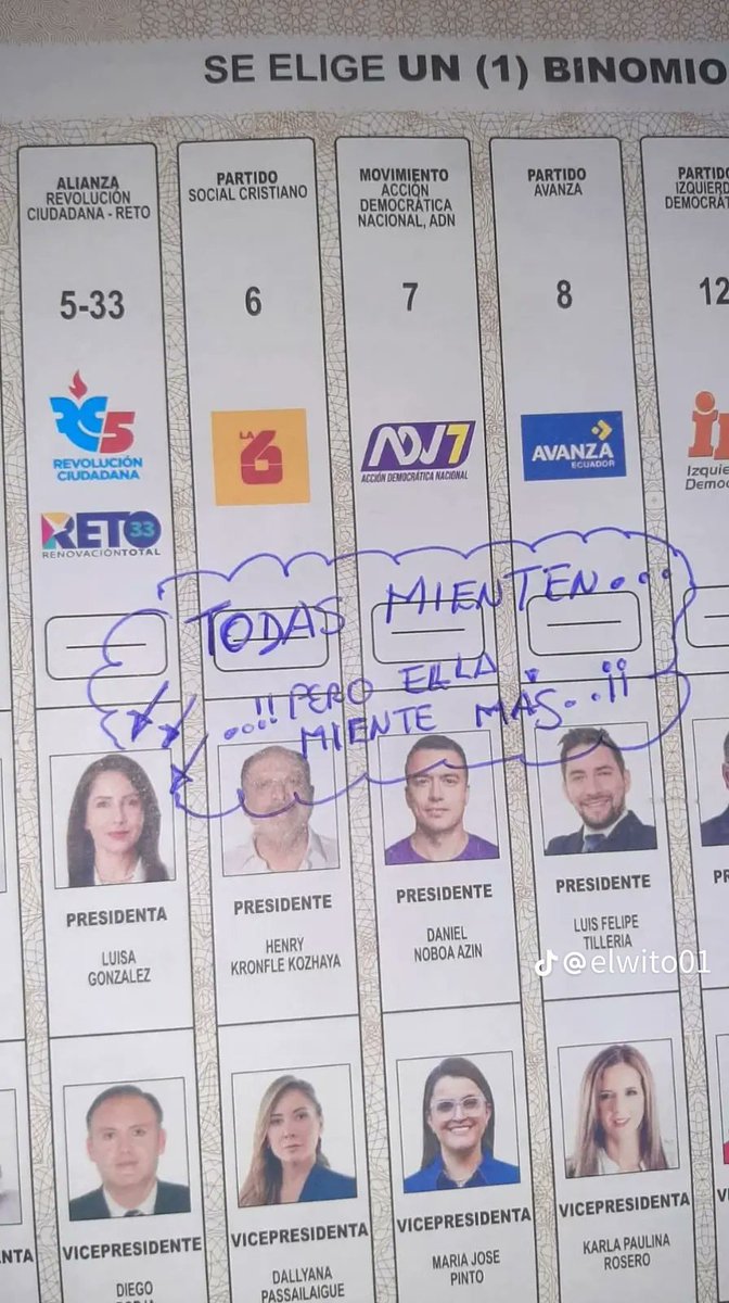 AccinLibertari1's tweet image. #Ecuador
#EleccionesEcuador2025