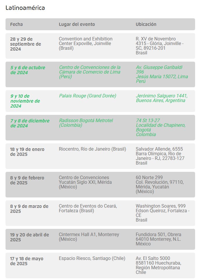 RomaMachuca's tweet photo. @Pk_Horizonte_X @Pokemonlatam @Pokemon @Pokemon_cojp @Junichi_Masuda Hay mas regionales en Brasil que en Mexico. https://t.co/KAtBPFA2he