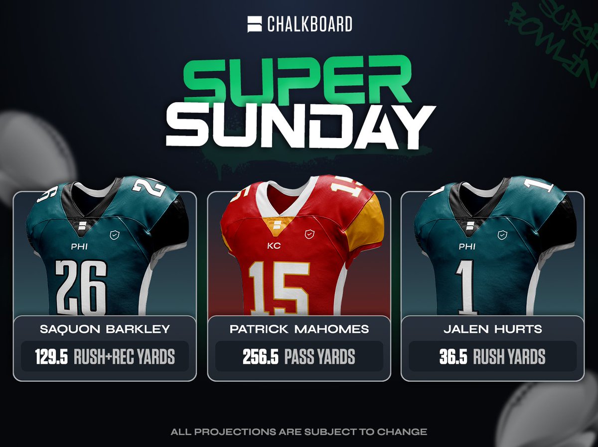 Chalkboard tweet media