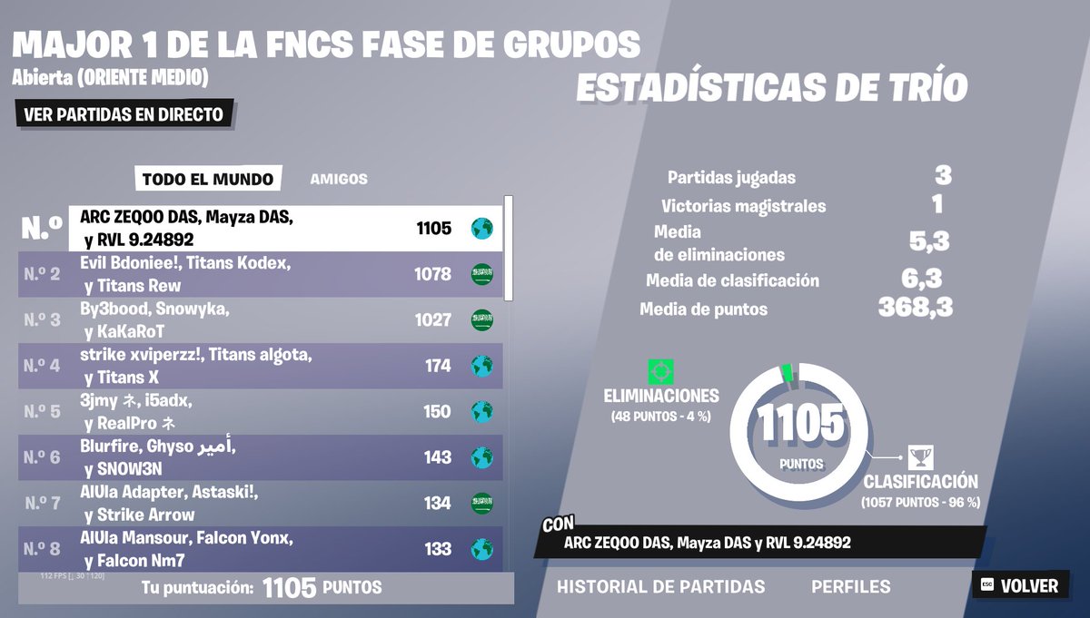 Qualed Grands <a href="/Mayz1xfrmda0/">Mayza1xChamp</a> <a href="/zeqoo8/">zeqoo</a> <a href="/Suave99z/">SUAVE</a>