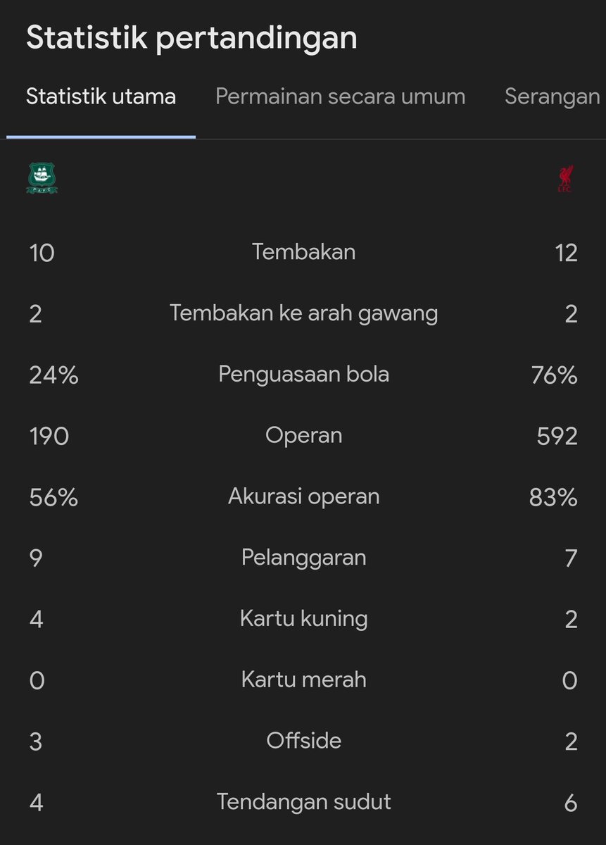 Extra Time Indonesia tweet media