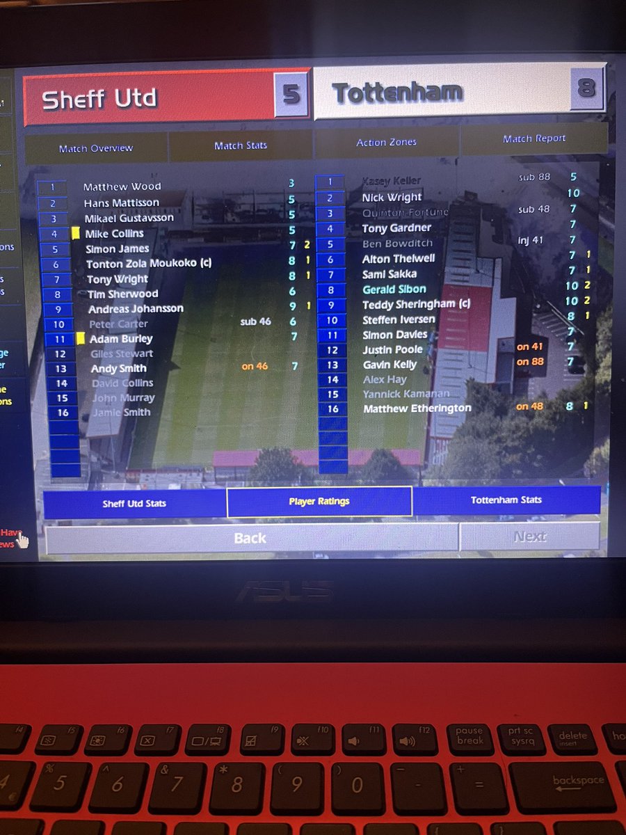 As reserve games go this wasn’t a bad one 
<a href="/cm0102SL/">CM0102 Super League</a>