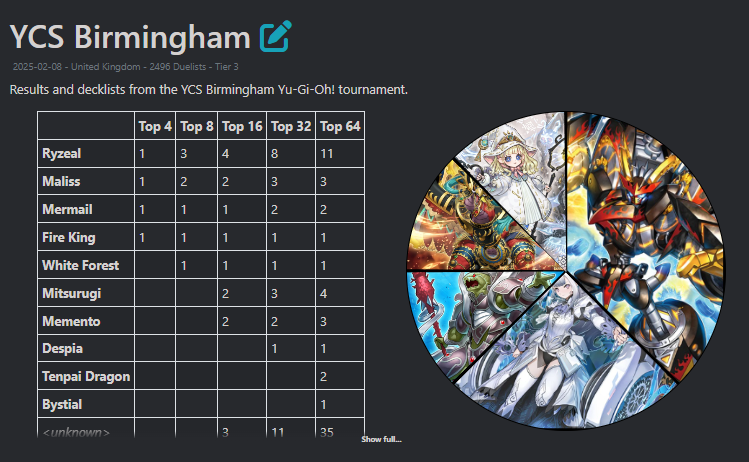 yugioh burning abyss structure deck Amazon.com: YU-GI-OH! - Dante, Pilgrim of The Burning Abyss (CROS-EN084) -  Crossed Souls - Unlimited Edition