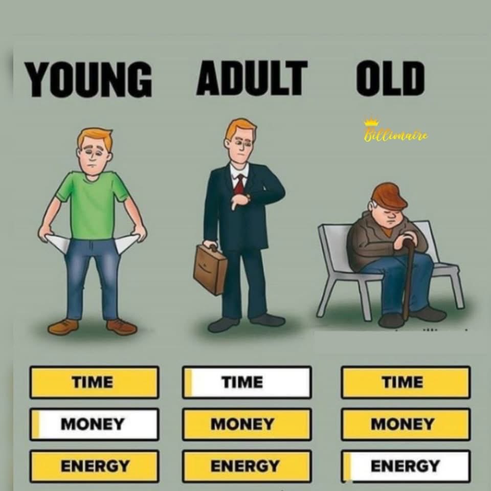 jdoeswijk's tweet photo. Stages of life https://t.co/CrjbIBu4rE