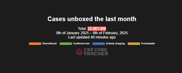 Znorux // tweet media