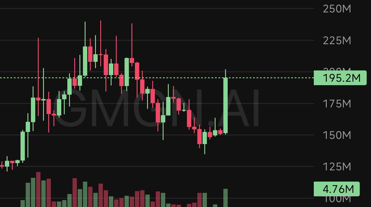 Another god candle #jailstool