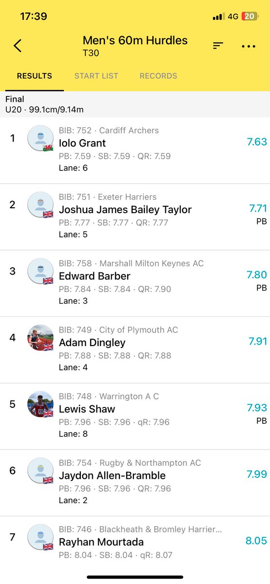 Brian Shaw 🏃♂️ tweet media