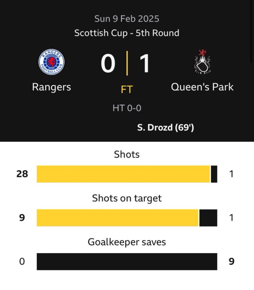 Bricky🧱 tweet media