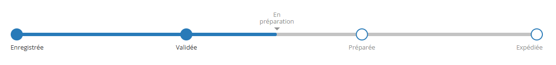 Arnaaudbs's tweet photo. @TopAchat Je jouerai quand il sera fini https://t.co/Co26iH2ZuQ