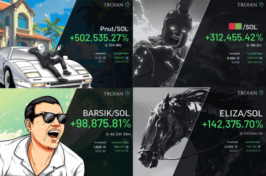 DefiWimar's tweet photo. Recent results: https://t.co/JKUujIE7cy