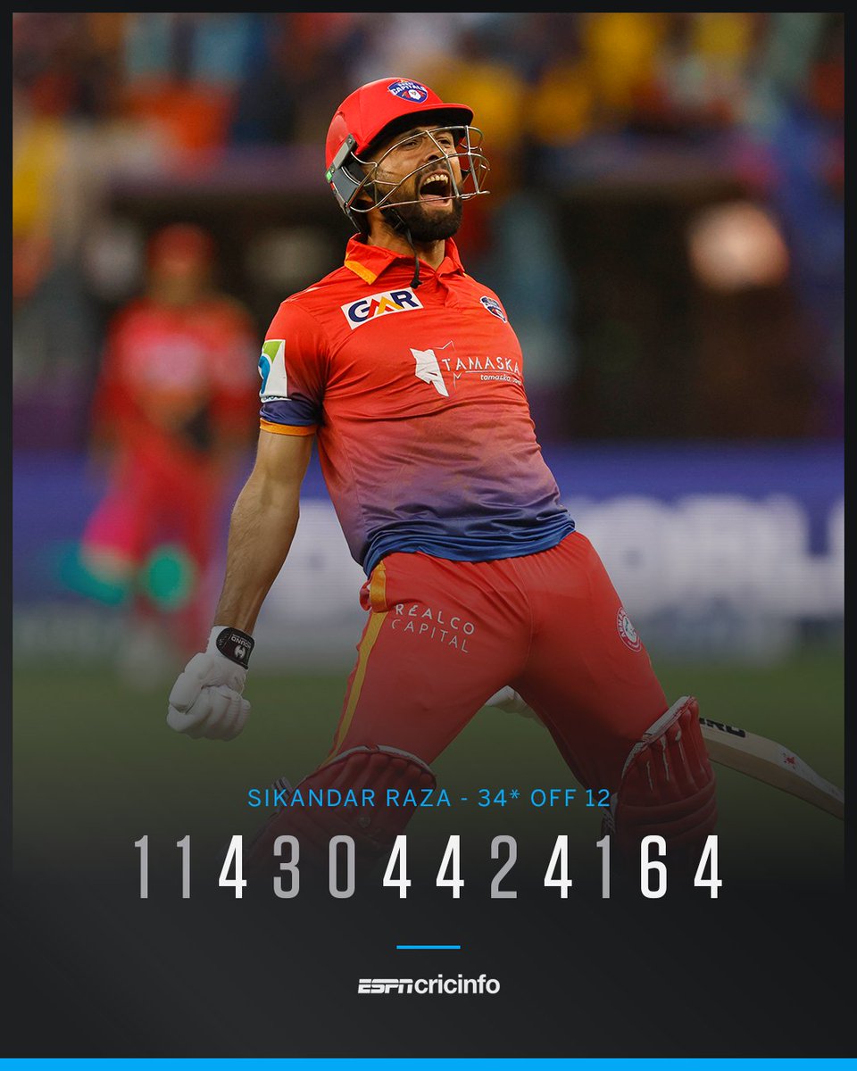 THE MAN OF THE MOMENT!

Sikandar Raza, Dubai Capitals' title-clinching hero 🦸 #ILT20