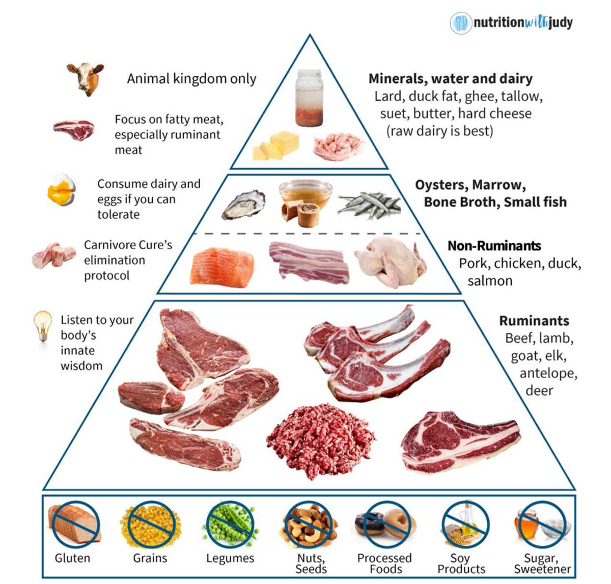 KrisNerw (@krzysztofkrool) on Twitter photo <a href="/RobertKennedyJc/">ⁿᵉʷˢ Robert F. Kennedy Jr.</a> "This is my pyramid. There are many like it, but this one is mine.
My pyramid is my best friend. It is my life. I must master it as I must master my life...."
P.S.
Best regards from Poland,👍🧯✝️ <a href="/RobertKennedyJc/">ⁿᵉʷˢ Robert F. Kennedy Jr.</a> "This is my pyramid. There are many like it, but this one is mine.
My pyramid is my best friend. It is my life. I must master it as I must master my life...."
P.S.
Best regards from Poland,👍🧯✝️