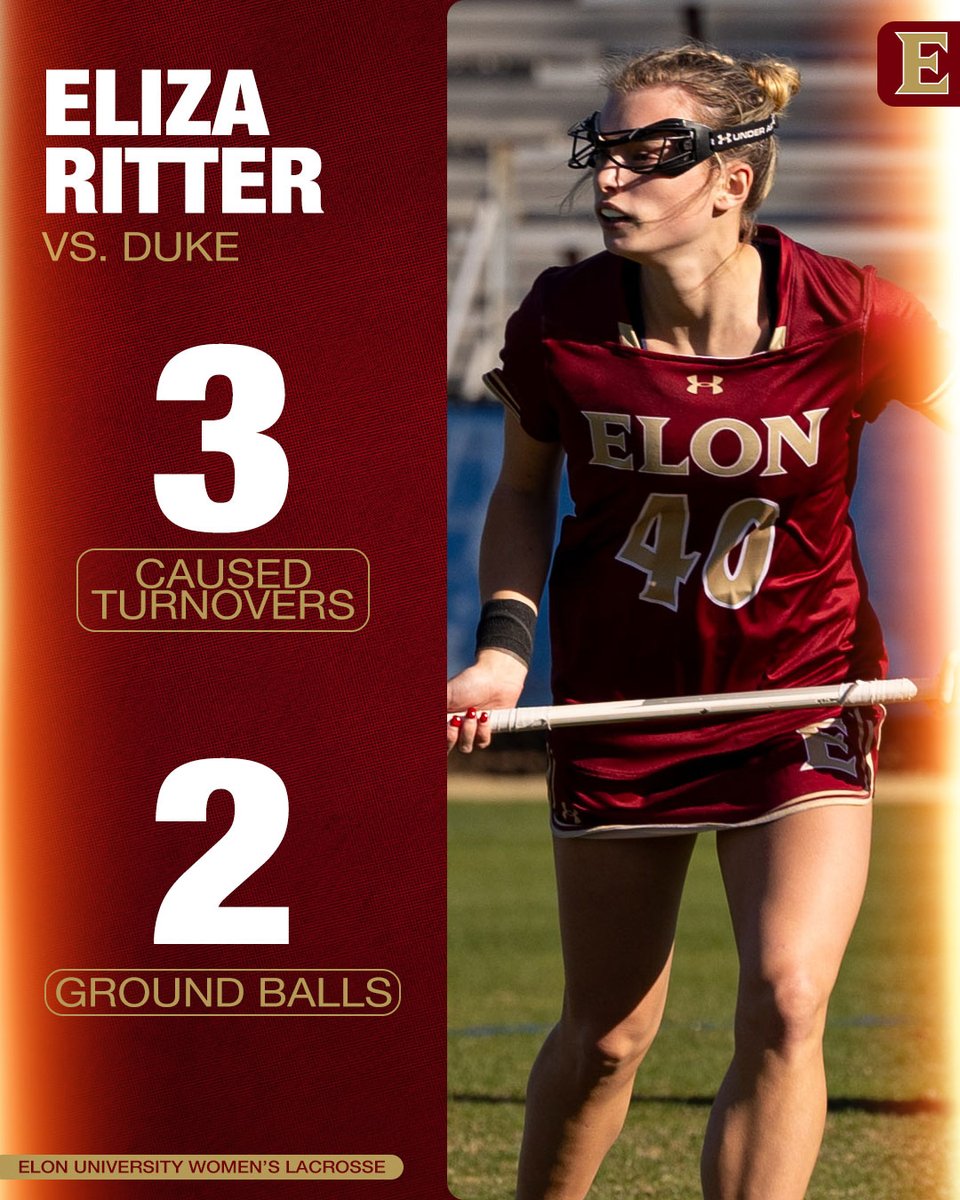 Elon Women's Lacrosse tweet media