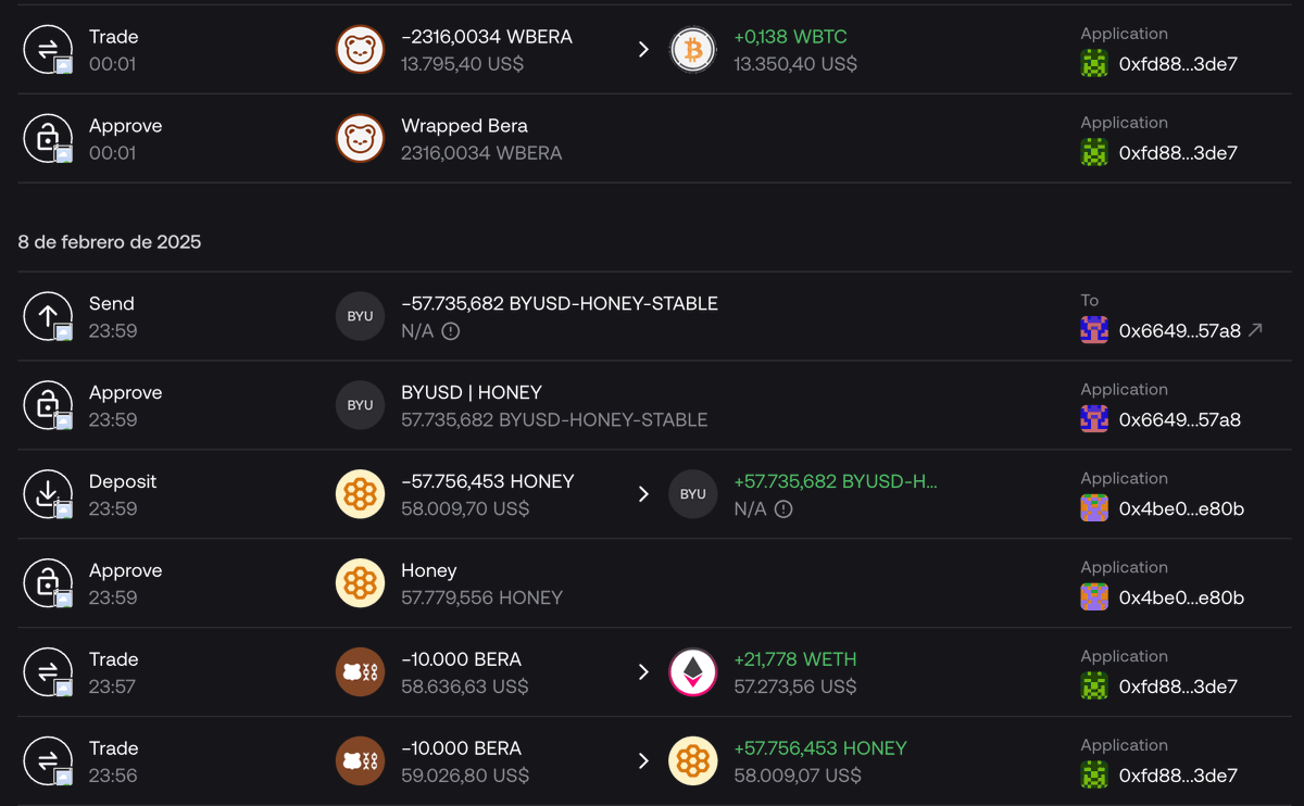 A long thread about my thoughts regarding Berachain’s current situation

As many of you know, I’ve been very vocal about Berachain and I’ve spent a lot of time and effort in the ecosystem. After all this, I feel that I have to share my honest opinion regarding the launch, the