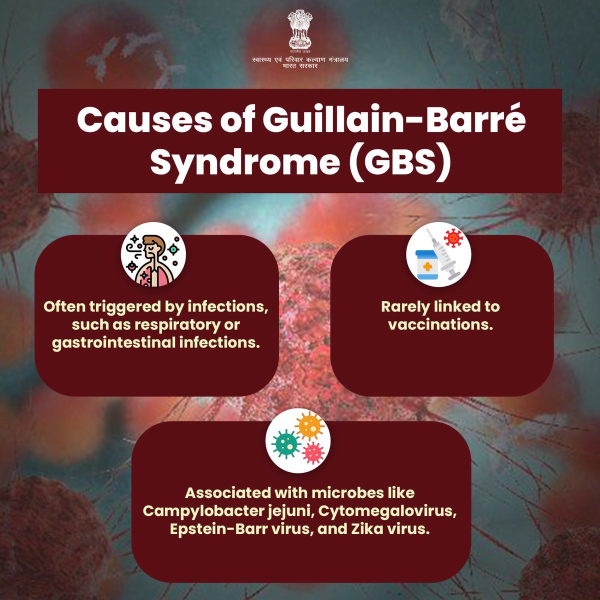 MoHFW_INDIA's tweet photo. Understanding the causes of Guillain-Barré Syndrome (GBS) is crucial. Share this to raise awareness and keep others informed.

#HealthForAll #GuillainBarreSyndrome #GBSAwareness https://t.co/sdkGVkp0uR