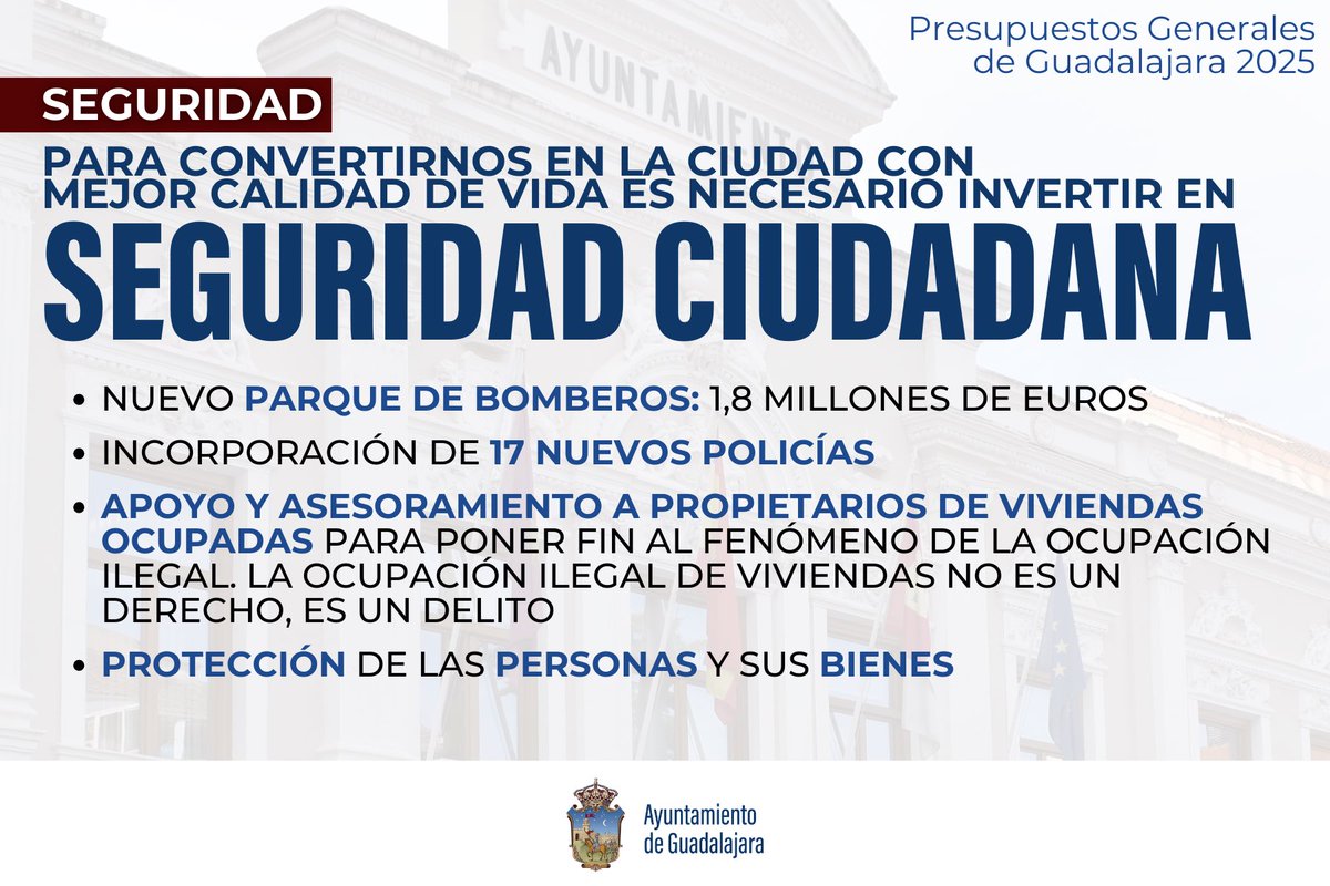 GuadalajaraAyto's tweet image. El Proyecto de #Presupuestos de #Guadalajara para 2025 refuerza la seguridad:

🚒 Nuevo parque de bomberos: 1,8 M€.
👮‍♂️ Incorporación de 17 nuevos policías.
🔒 Apoyo frente a la ocupación ilegal.
👥 Protección de las personas y sus bienes.

#GuadalajaraSegura #PresupuestosGU2025