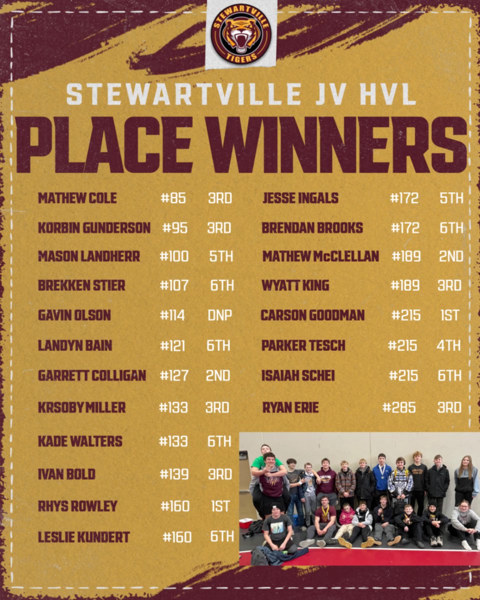 Stewartville Wrestling (@stewy_wrestling) on Twitter photo 