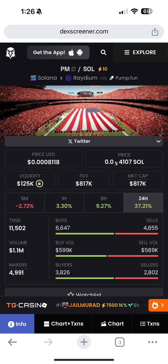 $HURTS CREEPING UP ON $PM 👀