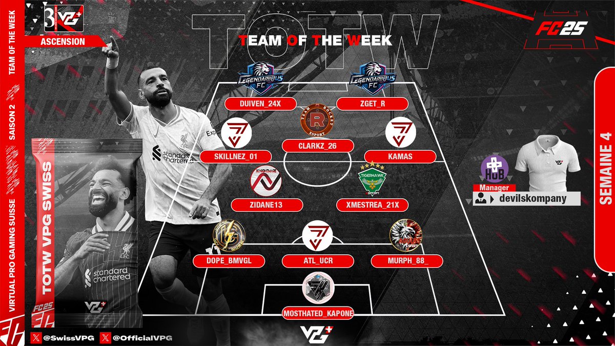 TOTW-SEMAINE 4-SAISON 2 EAFC25-ASCENSION