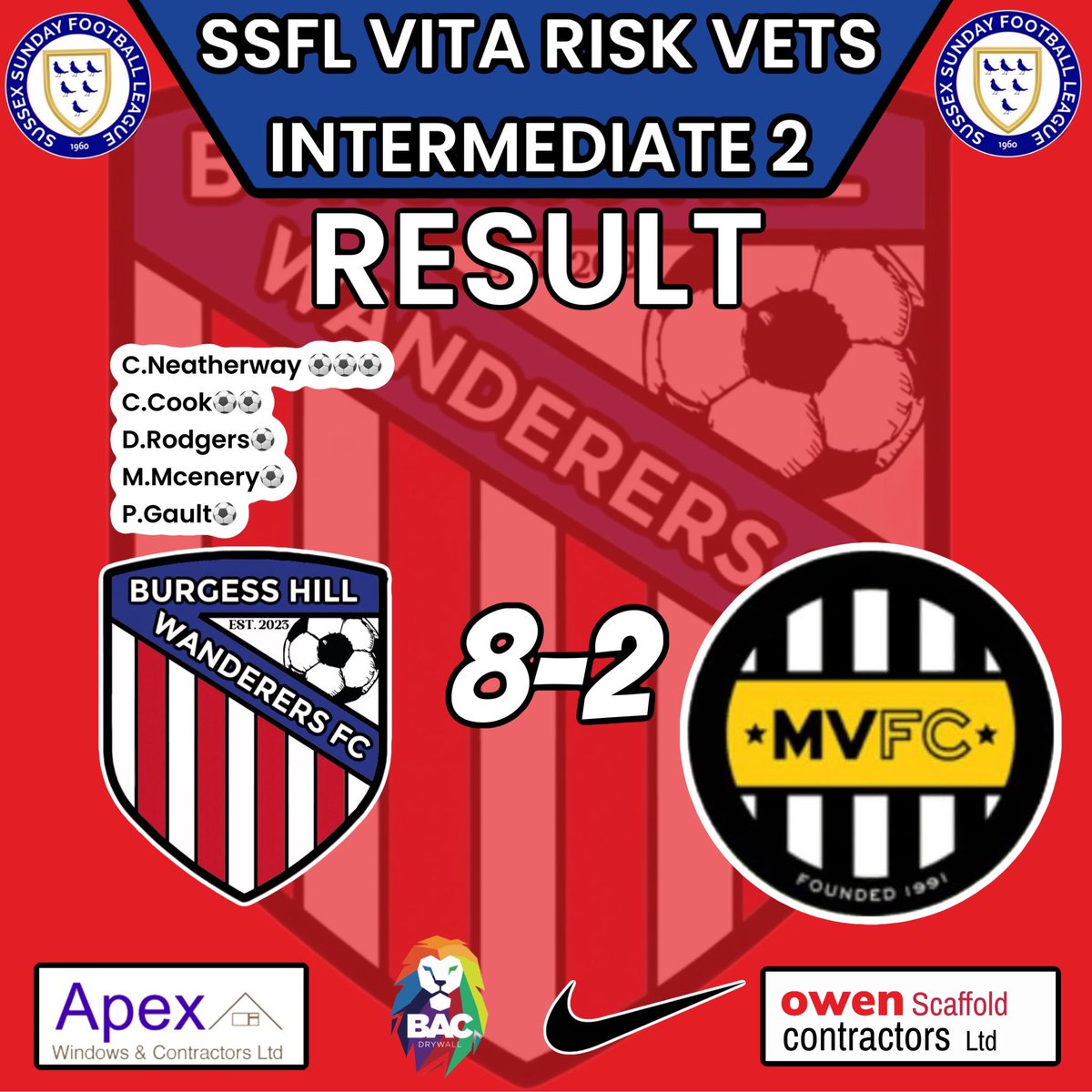 Burgess Hill Wanderers FC Vets (@bhwvets) on Twitter photo The lads ran out 8-2 winners today in their latest league match well done lads ππ»ππ»ππ»
Goalscorers wereβ¦
<a href="/CNeatherway89/">Chris Neatherway</a> β½οΈβ½οΈβ½οΈ
<a href="/chriscook1981/">π¦
Chris Cook π¦
</a> β½οΈβ½οΈ
Phil Gault β½οΈ
<a href="/philosowhal/">Daniel Rodger</a> β½οΈ
Mike Mcenery β½οΈ The lads ran out 8-2 winners today in their latest league match well done lads ππ»ππ»ππ»
Goalscorers wereβ¦
<a href="/CNeatherway89/">Chris Neatherway</a> β½οΈβ½οΈβ½οΈ
<a href="/chriscook1981/">π¦
Chris Cook π¦
</a> β½οΈβ½οΈ
Phil Gault β½οΈ
<a href="/philosowhal/">Daniel Rodger</a> β½οΈ
Mike Mcenery β½οΈ
