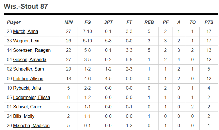 Brent2323 tweet media