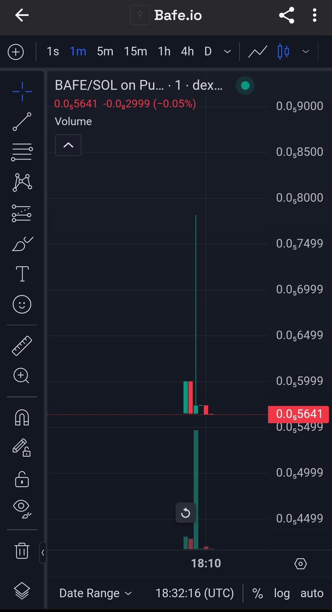 bafe_ioo's tweet photo. 🚀Just the beginning of a great journey! 🚀 #bafeio #bafe #musk #Phantom #memecoin100x #Dexscreener https://t.co/BHeCp9xQV8