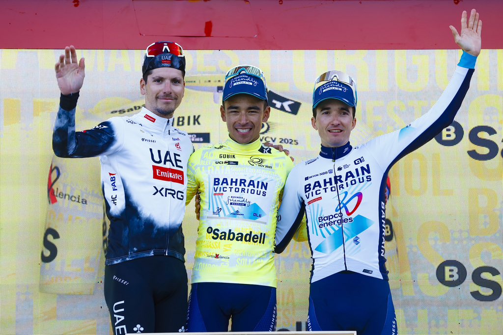 Team Bahrain Victorious tweet media