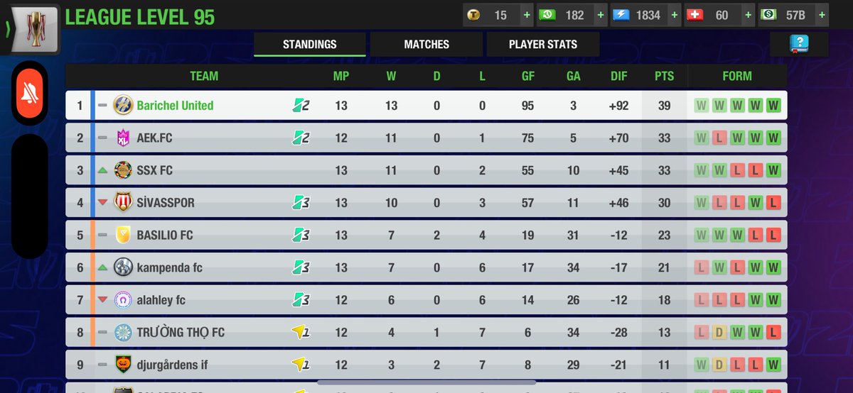 Barichel United FC tweet media