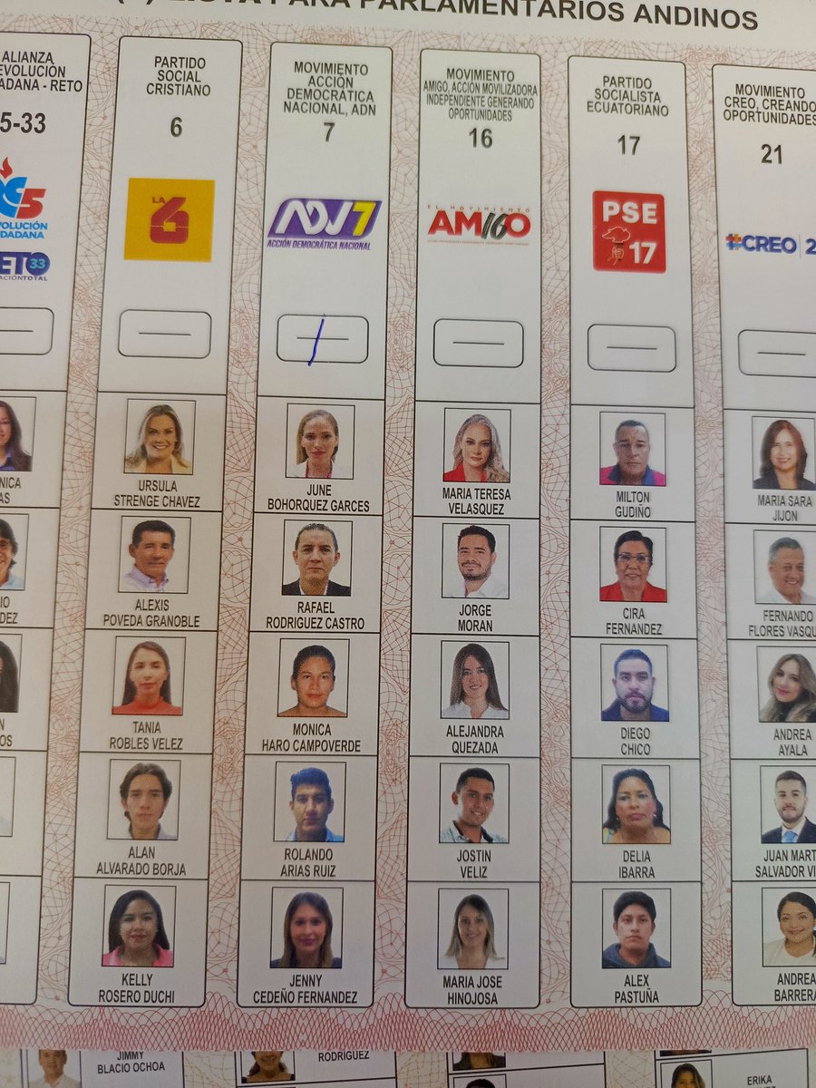 fotopine's tweet photo. #Todo7 #NoboaUnaSolaVuelta
.@DanielNoboaOk .@SoyCastillo593 .@AnnabellaAzinEc Es ahora o nunca de enterrar al correísmo de una vez por todas! #CorreaNuncaMás #CorreaEsMaduro #LosCorruptosSiempreFueronEllos los correANOS
#NoboaPresidente https://t.co/xts1karxbS