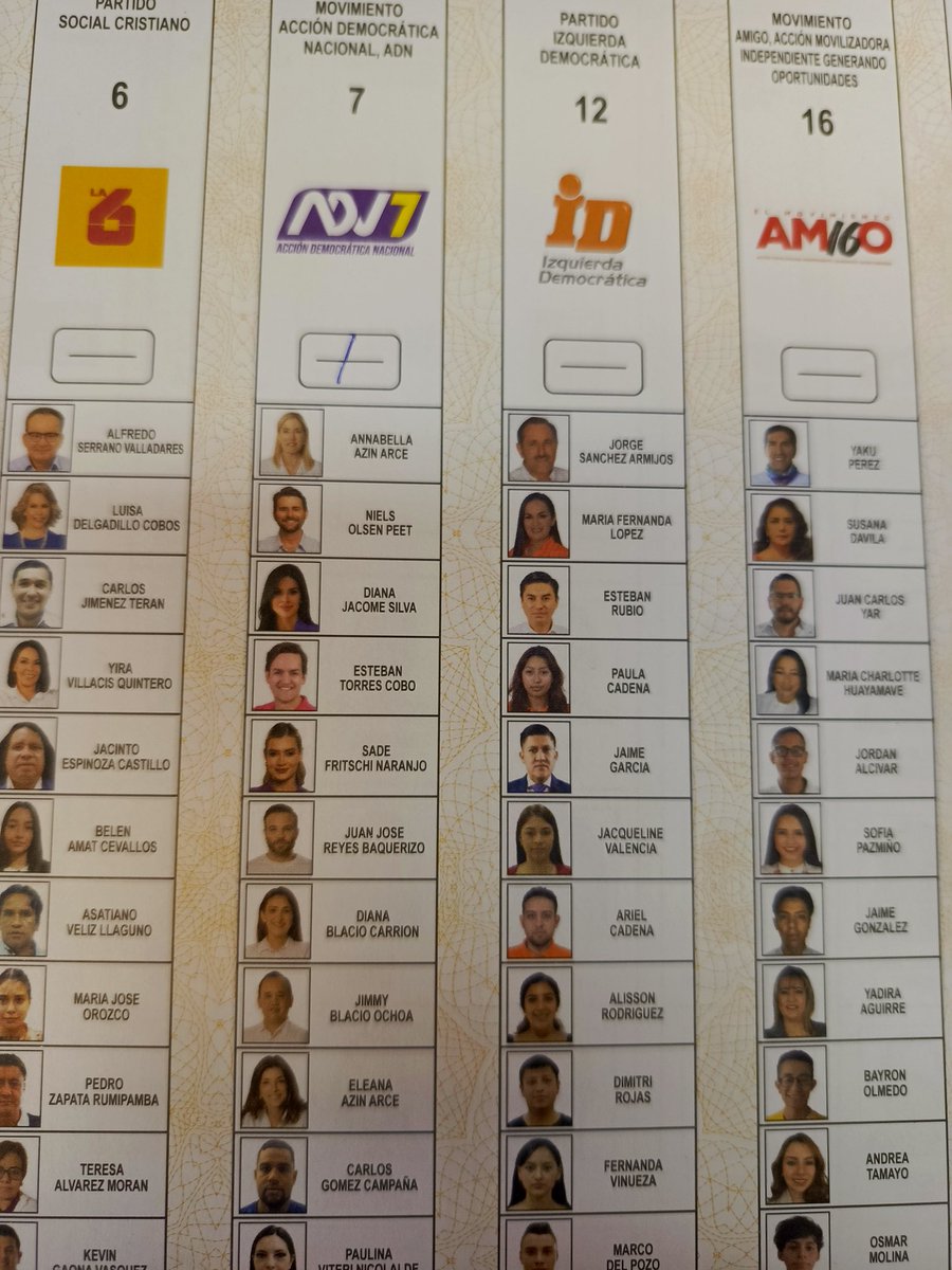 fotopine's tweet photo. #Todo7 #NoboaUnaSolaVuelta
.@DanielNoboaOk .@SoyCastillo593 .@AnnabellaAzinEc Es ahora o nunca de enterrar al correísmo de una vez por todas! #CorreaNuncaMás #CorreaEsMaduro #LosCorruptosSiempreFueronEllos los correANOS
#NoboaPresidente https://t.co/xts1karxbS