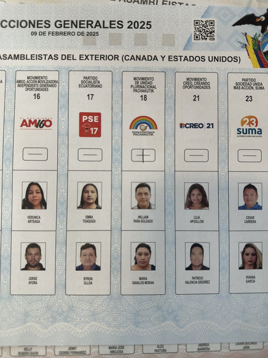 WilliamParamoEc's tweet photo. Saliendo de ejercer mi derecho al voto. Aprovecho la ocasión para agradece una vez más a los compatriotas residentes en los EEUU y Canadá por el inmenso apoyo a nuestra candidatura. Les recordamos qué pueden acudir hasta las 7 pm. a ejercer su derecho.
#Elecciones2025Ecuador https://t.co/dqapXSEC2u