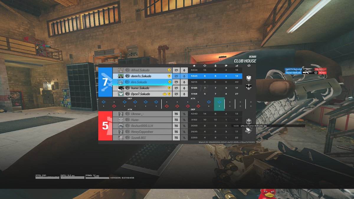 Sokudo (@sokudoesports) on Twitter photo Today we won <a href="/R6VividLeague/">VIVID League R6</a> quals, 100 points securing our league place. Well played to all teams #VamoSokudo Today we won <a href="/R6VividLeague/">VIVID League R6</a> quals, 100 points securing our league place. Well played to all teams #VamoSokudo