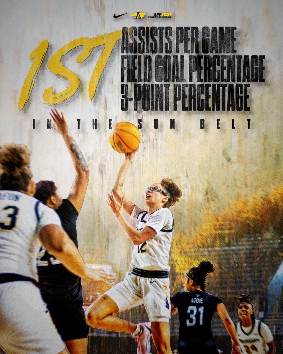 ☀️ 𝐋𝐞𝐚𝐝𝐢𝐧𝐠 𝐭𝐡𝐞 𝐋𝐞𝐚𝐠𝐮𝐞 ☀️
1️⃣st in assists per game 
1️⃣st in field goal percentage 
1️⃣st in 3-point percentage 

#RareAir