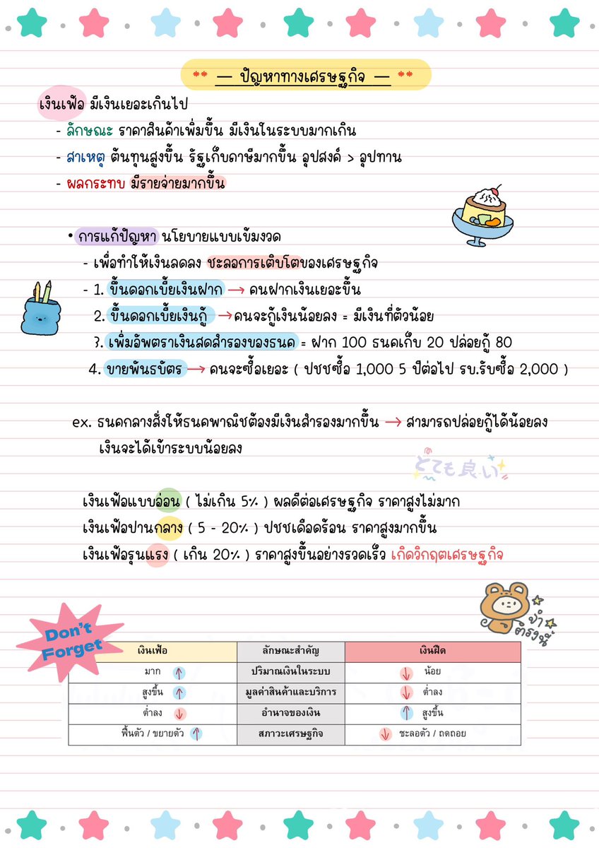 _cutiebibi_'s tweet photo. เอาสรุปเงินฝืดเงินเฟ้อมาฝากคับ ผิดถูกตรงไหนบอกกันได้น้า 🐈🍒#dek68 https://t.co/E0wLfuDCdn