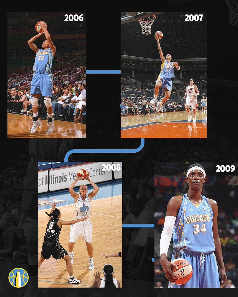 Chicago Sky tweet media