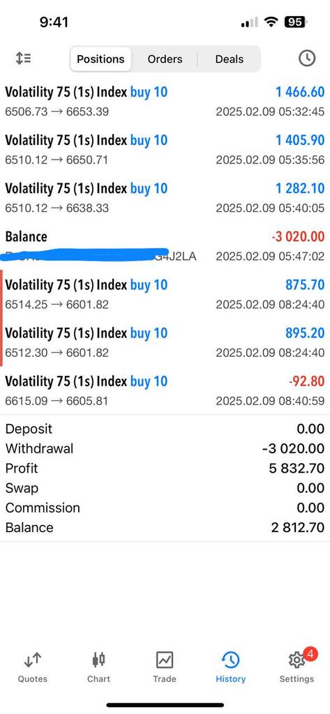Made over $5,800 earlier today 

I also shared with my VIP channel 

#forextips #ForexTrading #forexsignals #foremoreyears