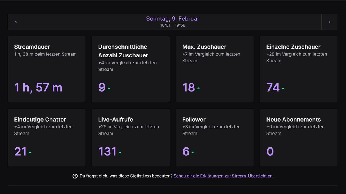 W Stream.
Nächsten 2 Tage kein Stream ( Bin auf Klassenfahrt).
Still FA....